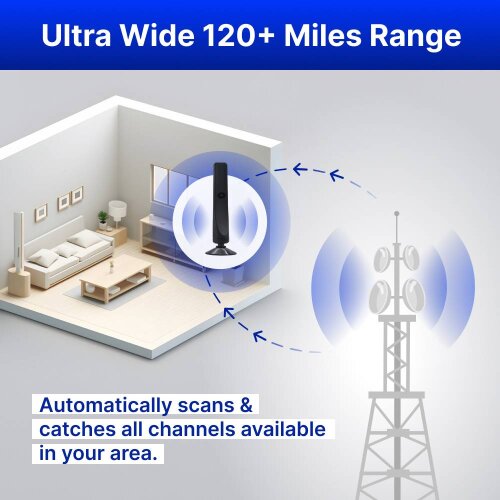 Soluwave image