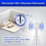 Soluwave image