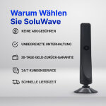 Soluwave image